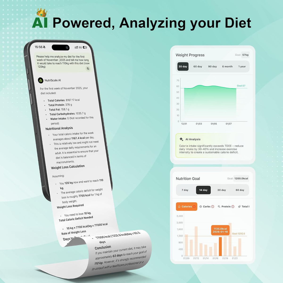 Smart Food Kitchen Scale with Nutritional Calculator, App for Macro & Calorie Tracking, AI Scan, Digital Grams and Ounces for Weight Loss, Rechargeable, Stainless Steel, 33lb /15kg