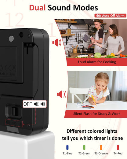 Digital Kitchen Timer with 4 Channel, Loud Alarm and Silent Mode