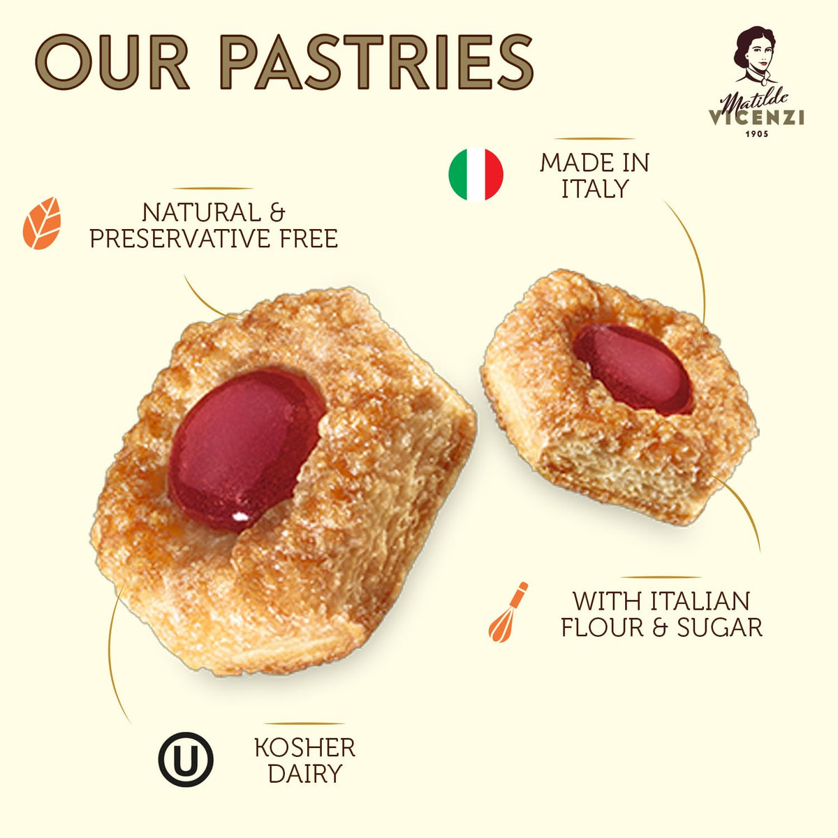Tesoro Raspberry Filling , Raspberry Cream Filled Puff Pastry Patisserie, Kosher Dairy, Made in Italy, 3.17oz (90g), 4-Pack