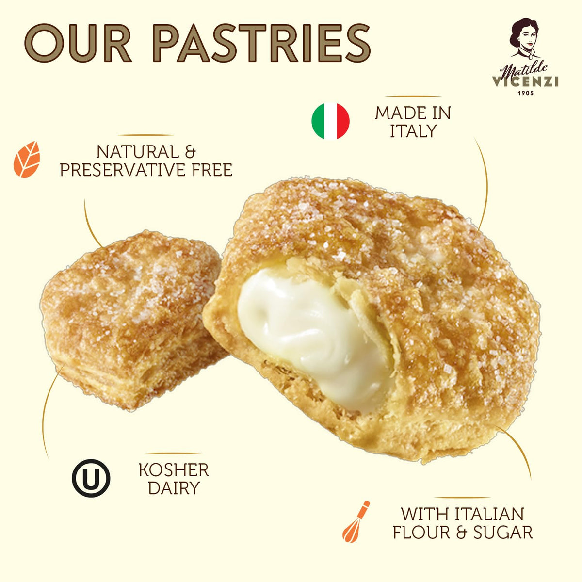 Tesoro Raspberry Filling , Raspberry Cream Filled Puff Pastry Patisserie, Kosher Dairy, Made in Italy, 3.17oz (90g), 4-Pack