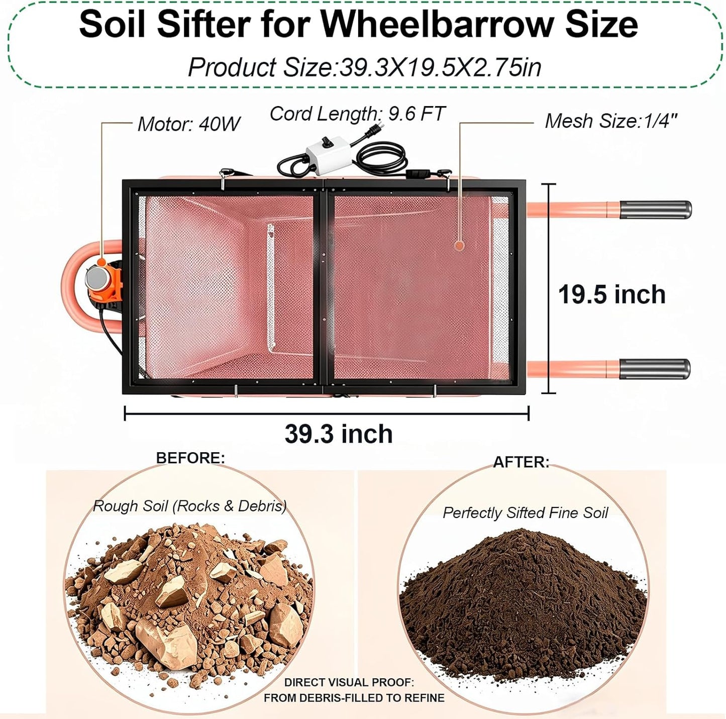 2 Pack Soil Sifter for Gardening - Rock Compost Sand Sifter Fits 5-Gallon Buckets 1/4 Inch & 1/8 Inch Mesh Sifting Screen Sieve for Gravel, Dirt, Sawdust with Repotting Mat