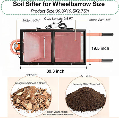 2 Pack Soil Sifter for Gardening - Rock Compost Sand Sifter Fits 5-Gallon Buckets 1/4 Inch & 1/8 Inch Mesh Sifting Screen Sieve for Gravel, Dirt, Sawdust with Repotting Mat