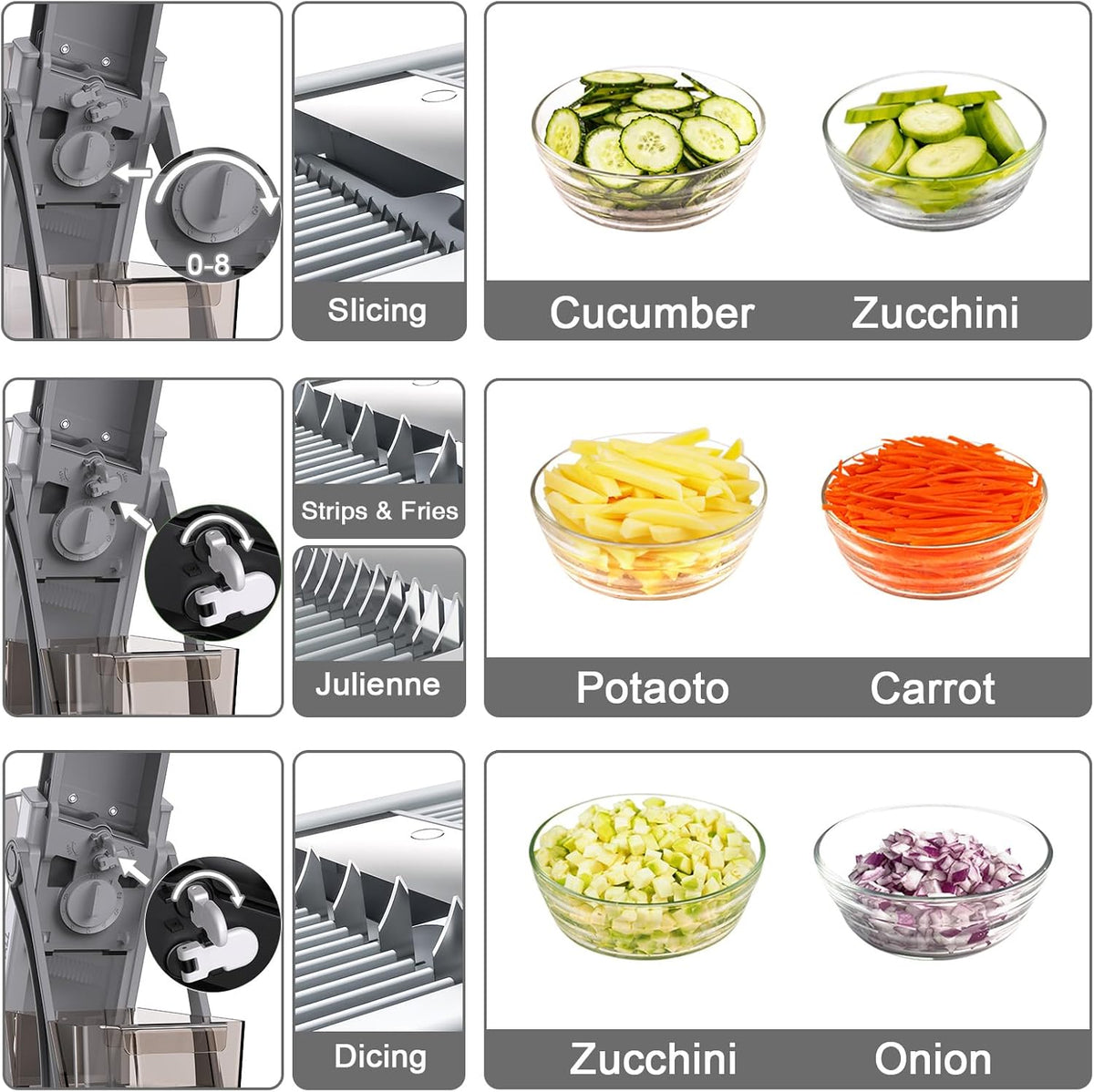 Safe Mandoline Slicer for Kitchen, 5 in 1 Multi Food Chopper, Potato Slicer | Adjustable Thickness 0.1-8 mm, Vegetable Chopper Cutter, Food Chopper French Fry Cutte, Paring Knife/Cleaning Brush, Mandolin