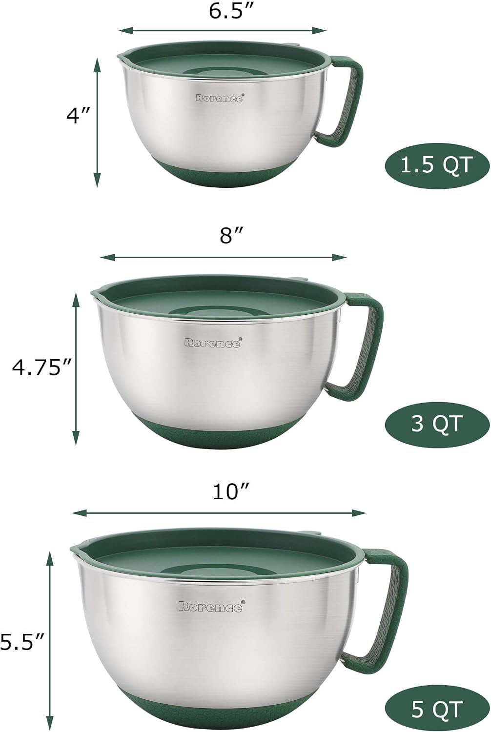 Stainless Steel Mixing Bowls Set with Lids,1.5,3 & 5 Qt,Black | Non-Slip Silicone Base,Precision Pour Spout,Ergonomic Easy-Grip Handle,Measurement Marks,Airtight Lids,Cooking & Meal Prep