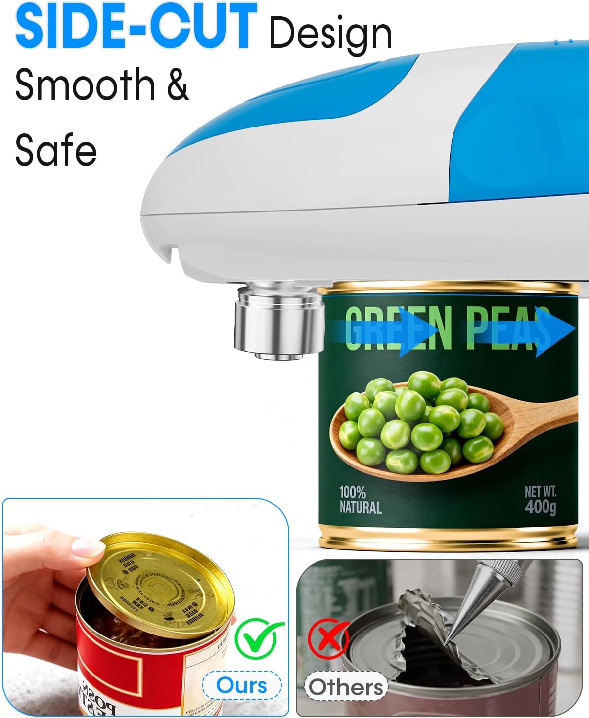 Seniors Arthritis Electric Can Opener: Battery Operated, Hands free, Cordless, One Touch, Easy to Clean - Automatic Can Opener Smooth Edge with Powerful Motor for Kitchen