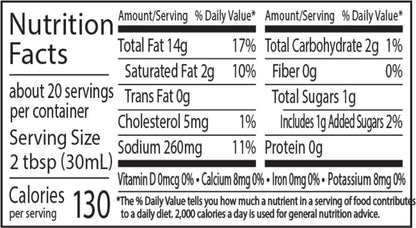 Easy Squeeze Original Ranch Salad Dressing and Topping, 20 Ounce Bottle (Package May Vary)