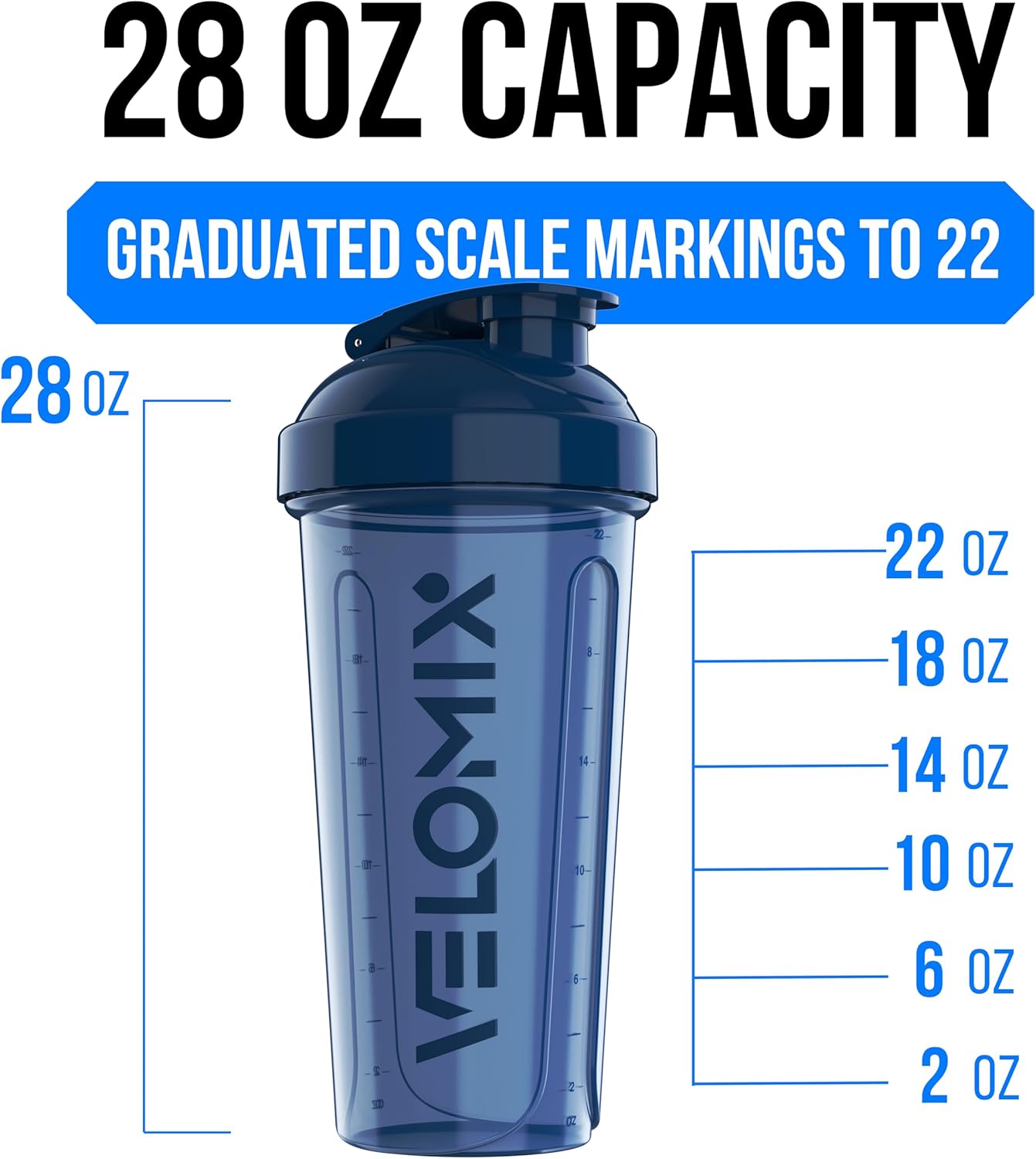 2 Pack- 28 oz Protein Shaker Bottles for Protein Mixes - 2x Wire Whisk | Leak Proof Shaker Cups for Protein Shakes | Protein Shaker Bottle Pack (Black/Transparent)