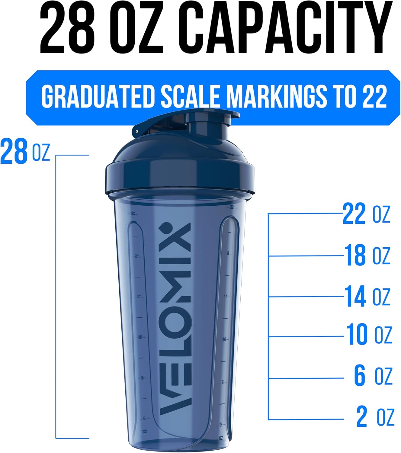 2 Pack- 28 oz Protein Shaker Bottles for Protein Mixes - 2x Wire Whisk | Leak Proof Shaker Cups for Protein Shakes | Protein Shaker Bottle Pack (Black/Transparent)