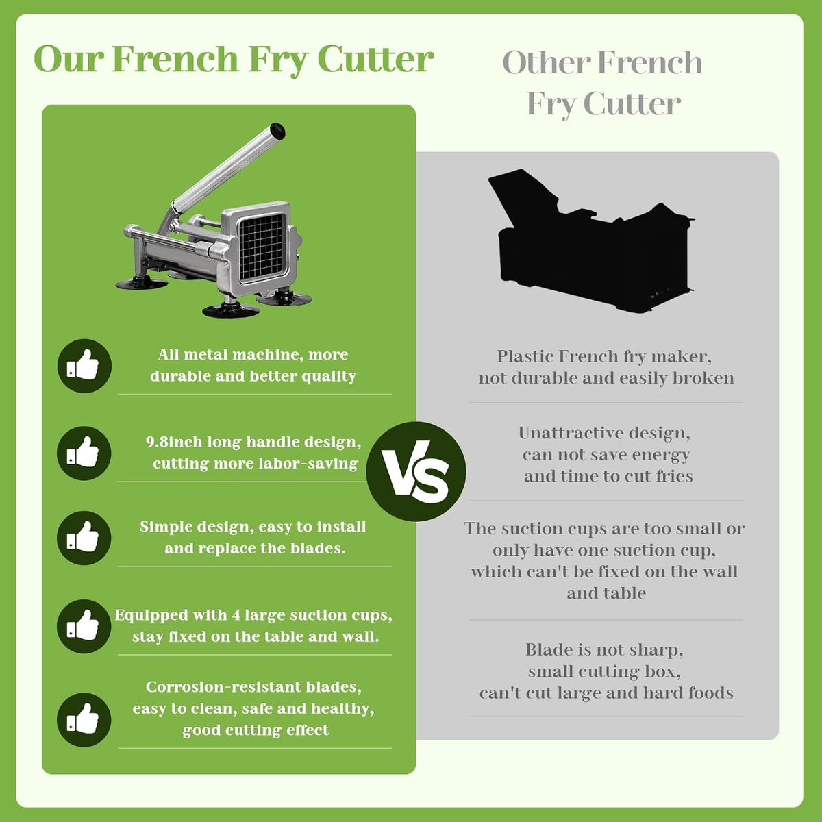 Commercial French Fry Cutter Heavy Duty Potato Slicer with 3/8&1/4&1/2 Inch Blade, Stainless Steel Potato Chopper French Fries Cutter with Suction Feet for Potato Carrot Yam Cucumbers