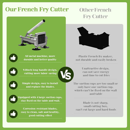Commercial French Fry Cutter Heavy Duty Potato Slicer with 3/8&1/4&1/2 Inch Blade, Stainless Steel Potato Chopper French Fries Cutter with Suction Feet for Potato Carrot Yam Cucumbers