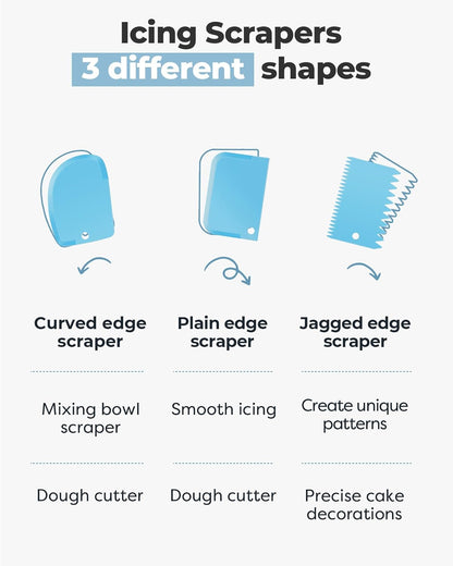 Cake Decorating Kit with Turntable Baking Supplies for Beginner Pros | Essential Baking Tools with Cake Stand Turntable, 2 Spatulas,3 Icing Scrapers, Video Tutorial, Pattern Chart, Starter kit