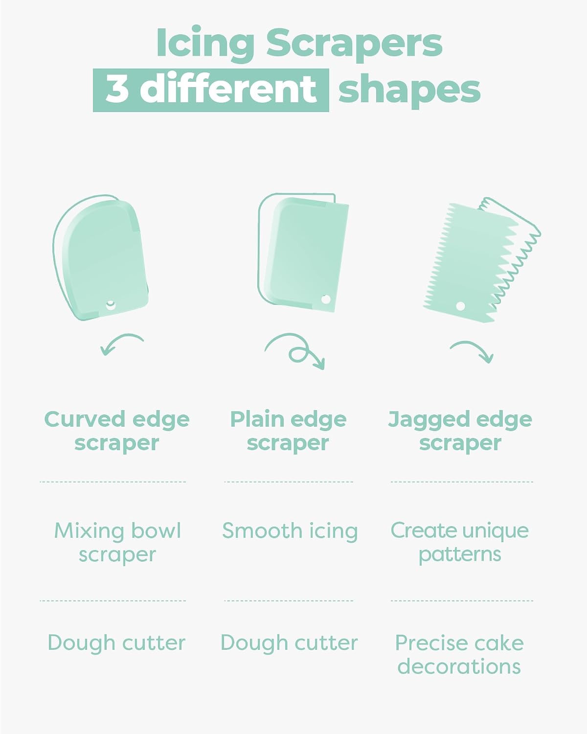 Cake Decorating Kit with Turntable Baking Supplies for Beginner Pros | Essential Baking Tools with Cake Stand Turntable, 2 Spatulas,3 Icing Scrapers, Video Tutorial, Pattern Chart, Starter kit