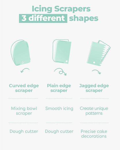 Cake Decorating Kit with Turntable Baking Supplies for Beginner Pros | Essential Baking Tools with Cake Stand Turntable, 2 Spatulas,3 Icing Scrapers, Video Tutorial, Pattern Chart, Starter kit