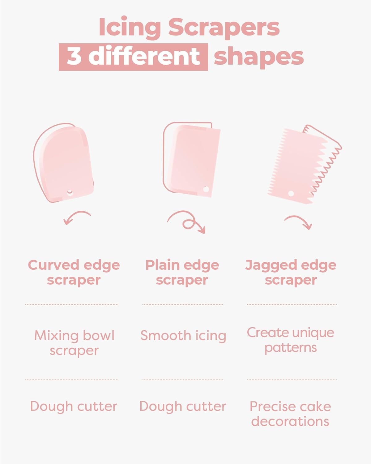 Cake Decorating Kit with Turntable Baking Supplies for Beginner Pros | Essential Baking Tools with Cake Stand Turntable, 2 Spatulas,3 Icing Scrapers, Video Tutorial, Pattern Chart, Starter kit