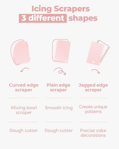 Cake Decorating Kit with Turntable Baking Supplies for Beginner Pros | Essential Baking Tools with Cake Stand Turntable, 2 Spatulas,3 Icing Scrapers, Video Tutorial, Pattern Chart, Starter kit