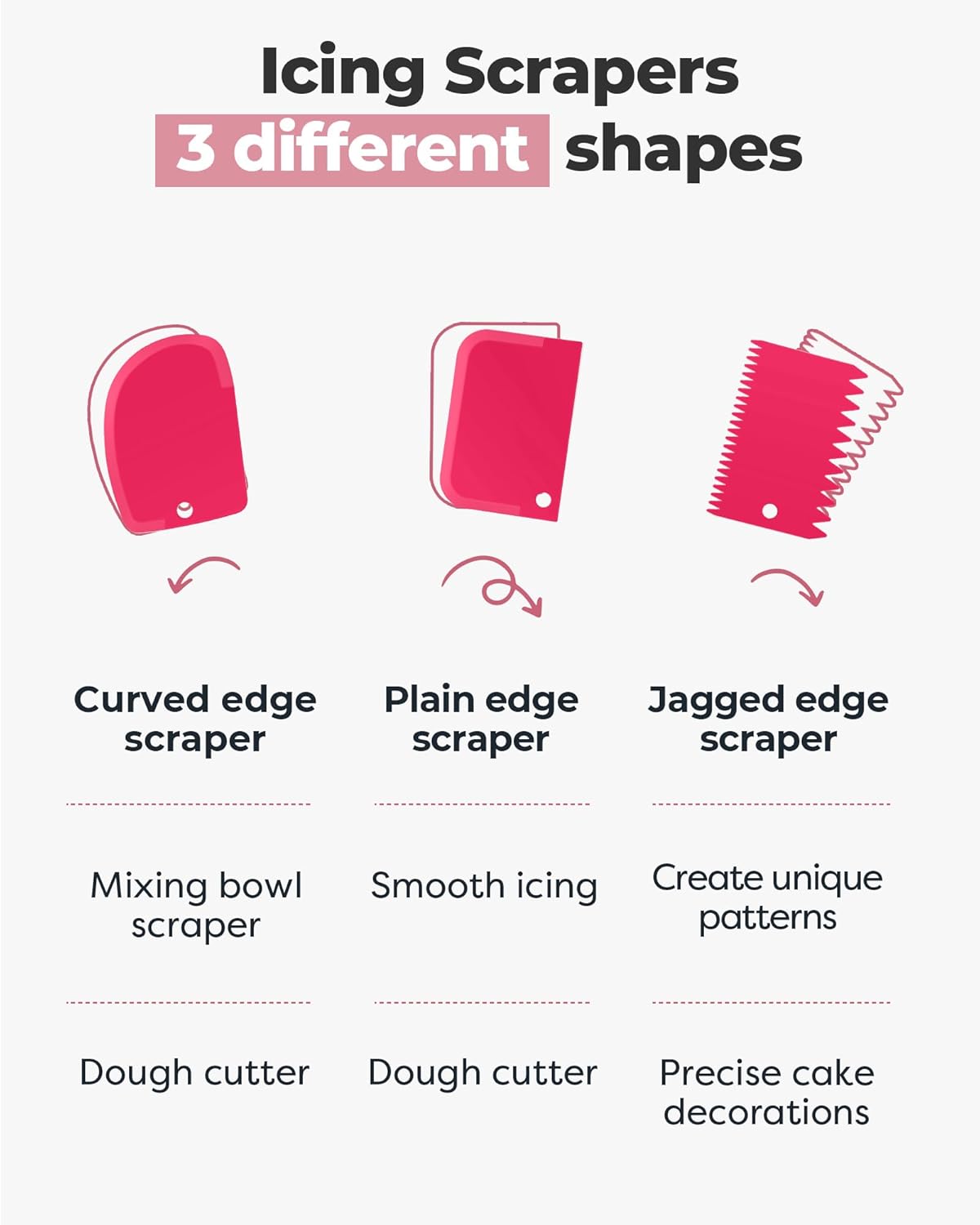 Cake Decorating Kit with Turntable Baking Supplies for Beginner Pros | Essential Baking Tools with Cake Stand Turntable, 2 Spatulas,3 Icing Scrapers, Video Tutorial, Pattern Chart, Starter kit