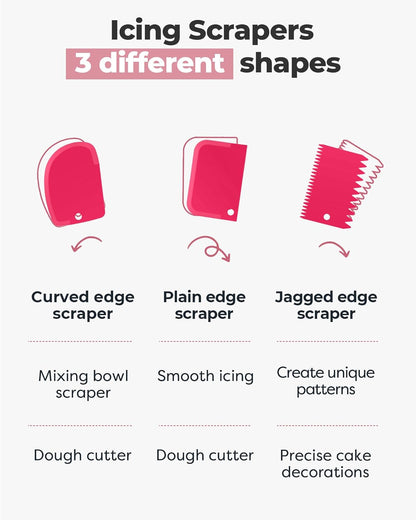 Cake Decorating Kit with Turntable Baking Supplies for Beginner Pros | Essential Baking Tools with Cake Stand Turntable, 2 Spatulas,3 Icing Scrapers, Video Tutorial, Pattern Chart, Starter kit