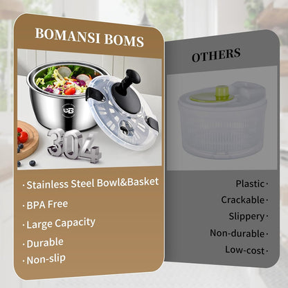 5.3 Qt Stainless Steel Salad Spinner, Vegetable Spinners, Lettuce Spinner, Fruit Washer, Large Salad Spinners, Dishwasher Safe, 304 Stainless Steel Bowl & Basket
