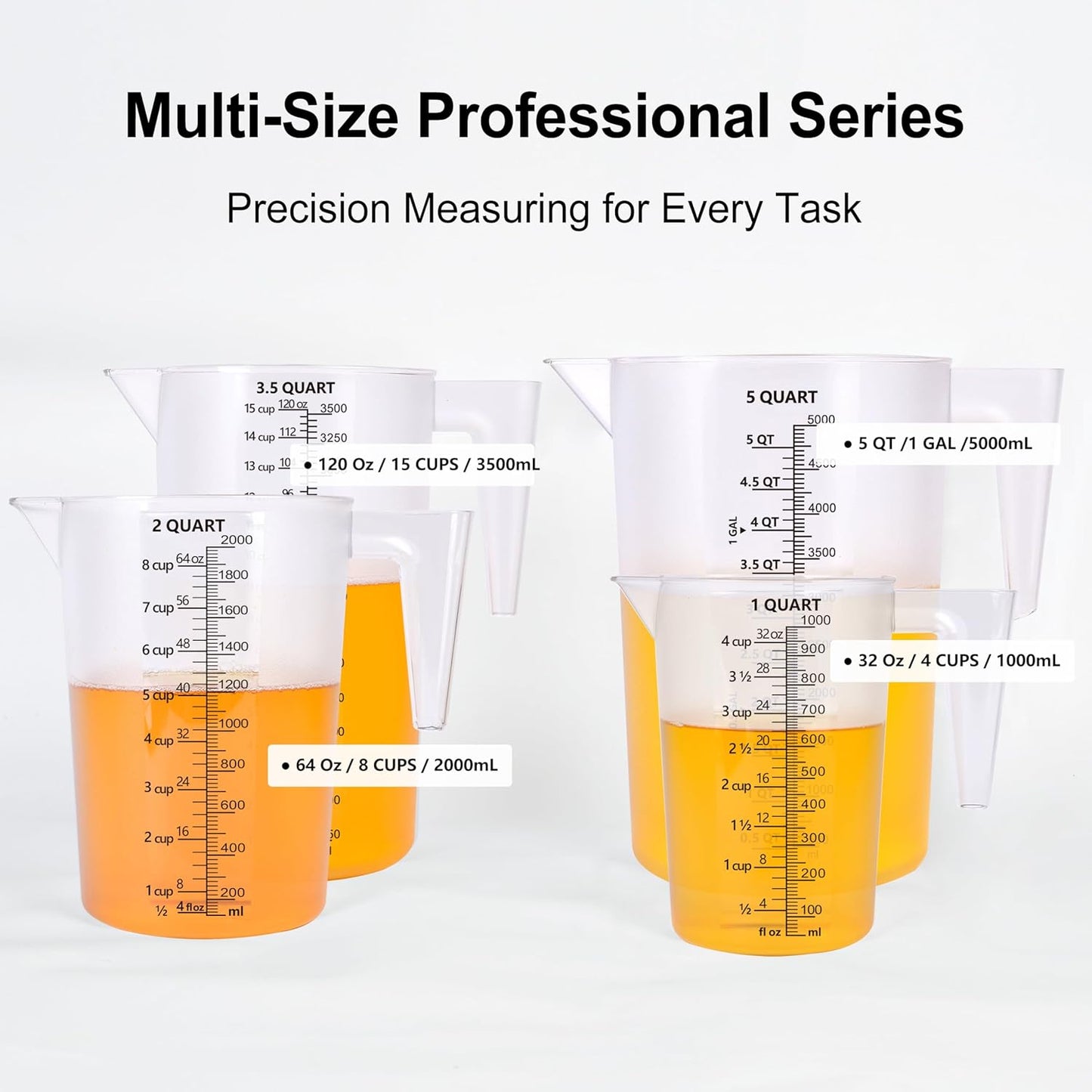 32oz Measuring Pitcher with Permanent Laser-Etched Markings | Food-contact grade PC, 4-cup capacity with handle for brewing, dilution, motor oil, pool & lawn chemicals and kitchen use.