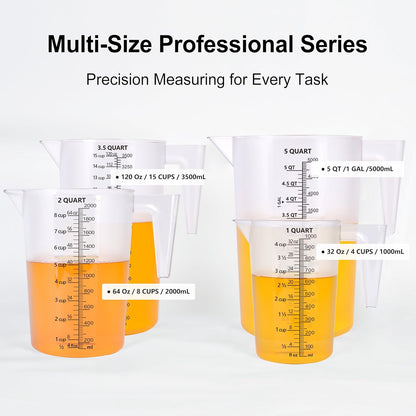 32oz Measuring Pitcher with Permanent Laser-Etched Markings | Food-contact grade PC, 4-cup capacity with handle for brewing, dilution, motor oil, pool & lawn chemicals and kitchen use.