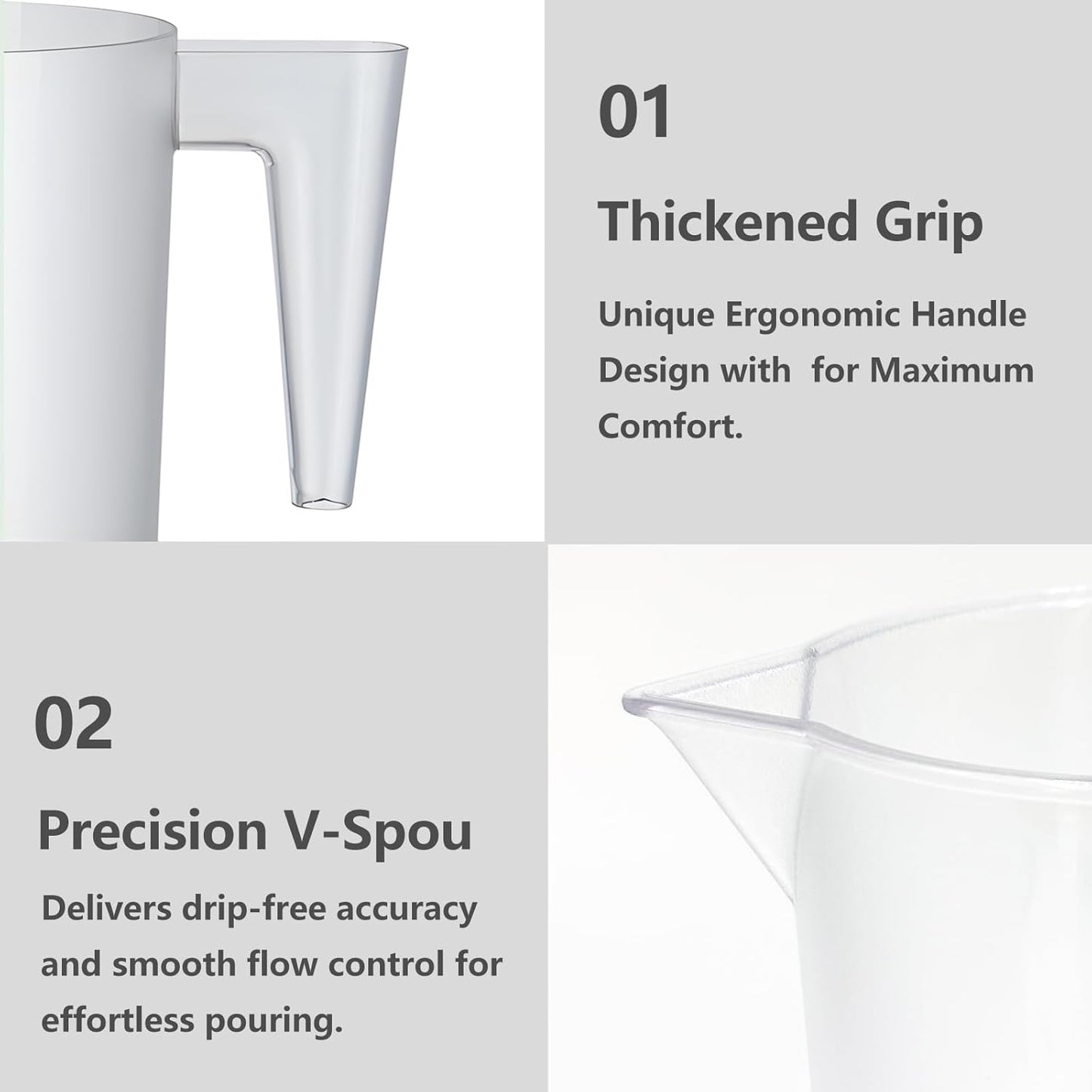 32oz Measuring Pitcher with Permanent Laser-Etched Markings | Food-contact grade PC, 4-cup capacity with handle for brewing, dilution, motor oil, pool & lawn chemicals and kitchen use.