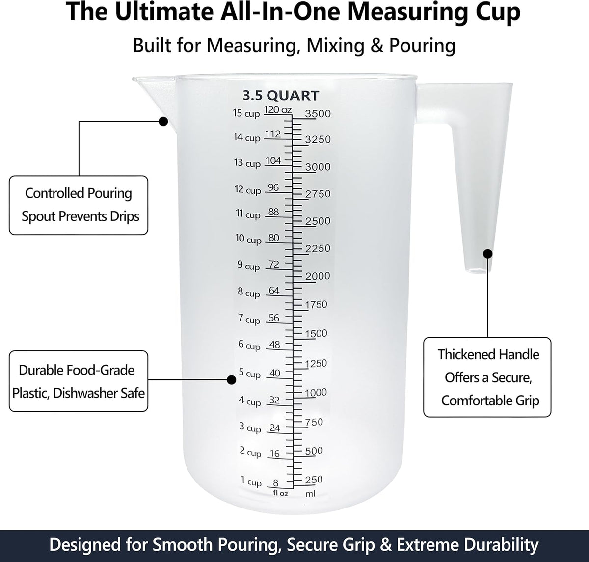 32oz Measuring Pitcher with Permanent Laser-Etched Markings | Food-contact grade PC, 4-cup capacity with handle for brewing, dilution, motor oil, pool & lawn chemicals and kitchen use.