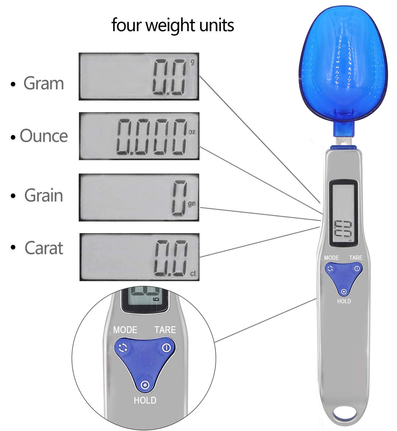 Grams Digital Kitchen Measuring Spoon,Three Different Specifications Food Scale Spoon with Scale Design, Weight from 0.1 Grams to 500 Grams Support Unit g/oz/gn/ct (with 2 AAA Batteries)
