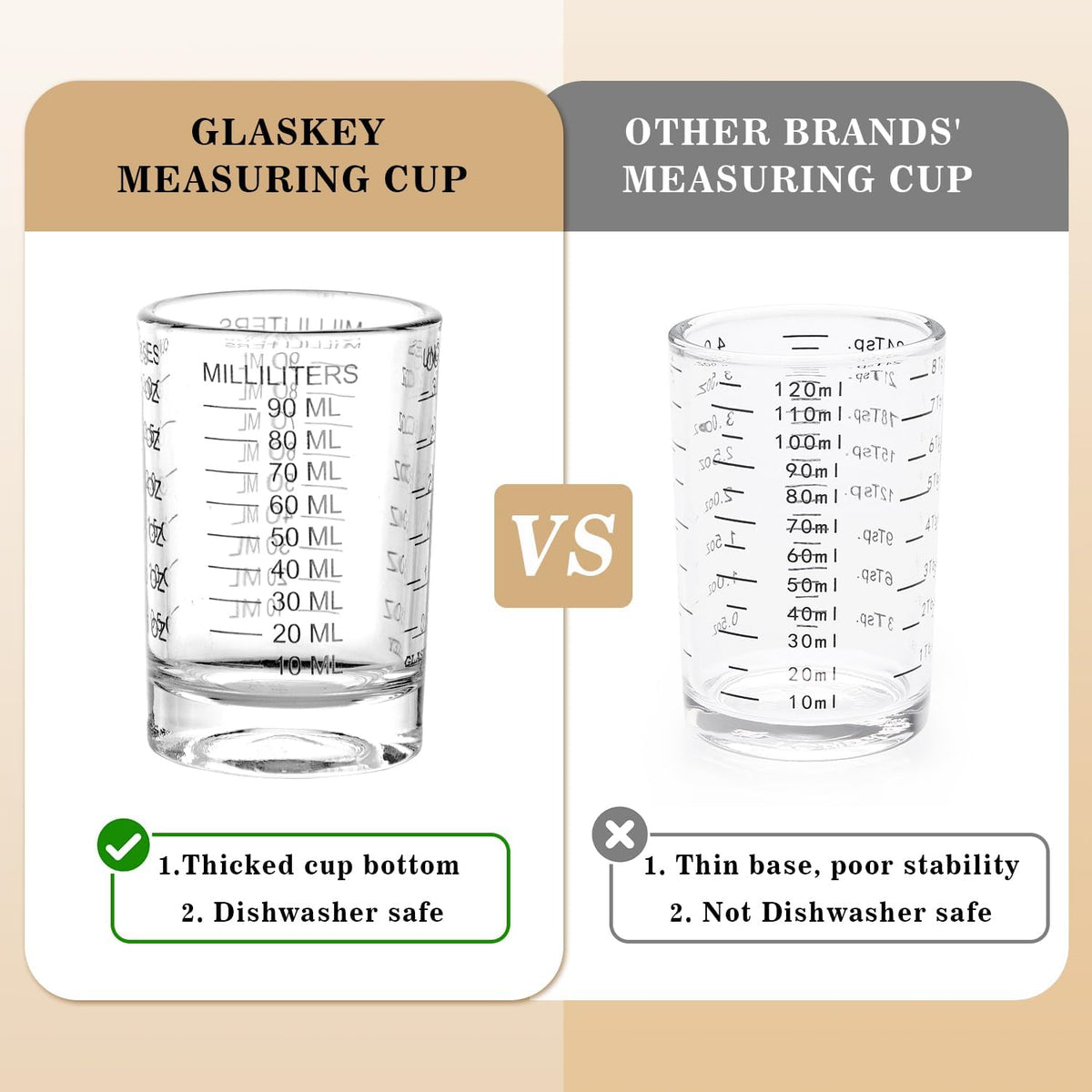 2 Pack Shot Glass Measuring Cup Set,3 oz/90ML Liquid Heavy High Espresso Glass Cup,Dishwasher Safe,Measurement of Dry and Liquid Ingredients (Black)