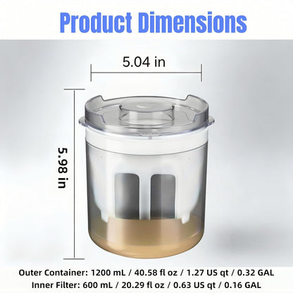 Yogurt Strainer—【1.9QT/0.475GAL Total】 & 【0.9QT/0.23GAL Filter】, Yogurt Strainer Greek Yogurt Strainer Yogurt Press, BPA-Free PP Strainer for Whey Separation（Totle1.9QT）