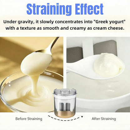 Yogurt Strainer—【1.9QT/0.475GAL Total】 & 【0.9QT/0.23GAL Filter】, Yogurt Strainer Greek Yogurt Strainer Yogurt Press, BPA-Free PP Strainer for Whey Separation（Totle1.9QT）