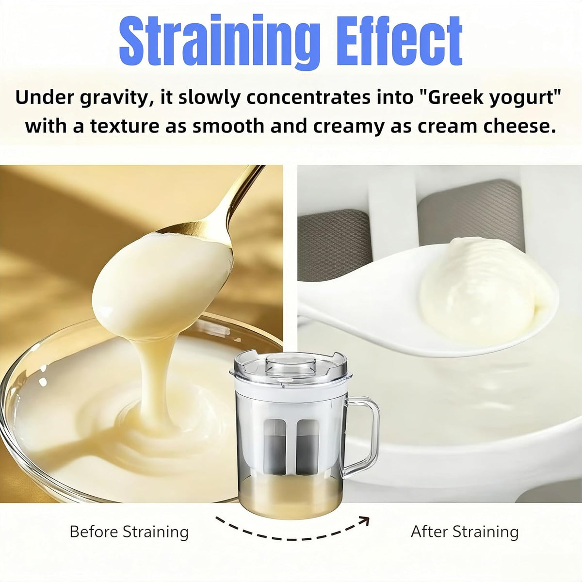 Yogurt Strainer—【1.9QT/0.475GAL Total】 & 【0.9QT/0.23GAL Filter】, Yogurt Strainer Greek Yogurt Strainer Yogurt Press, BPA-Free PP Strainer for Whey Separation（Totle1.9QT）
