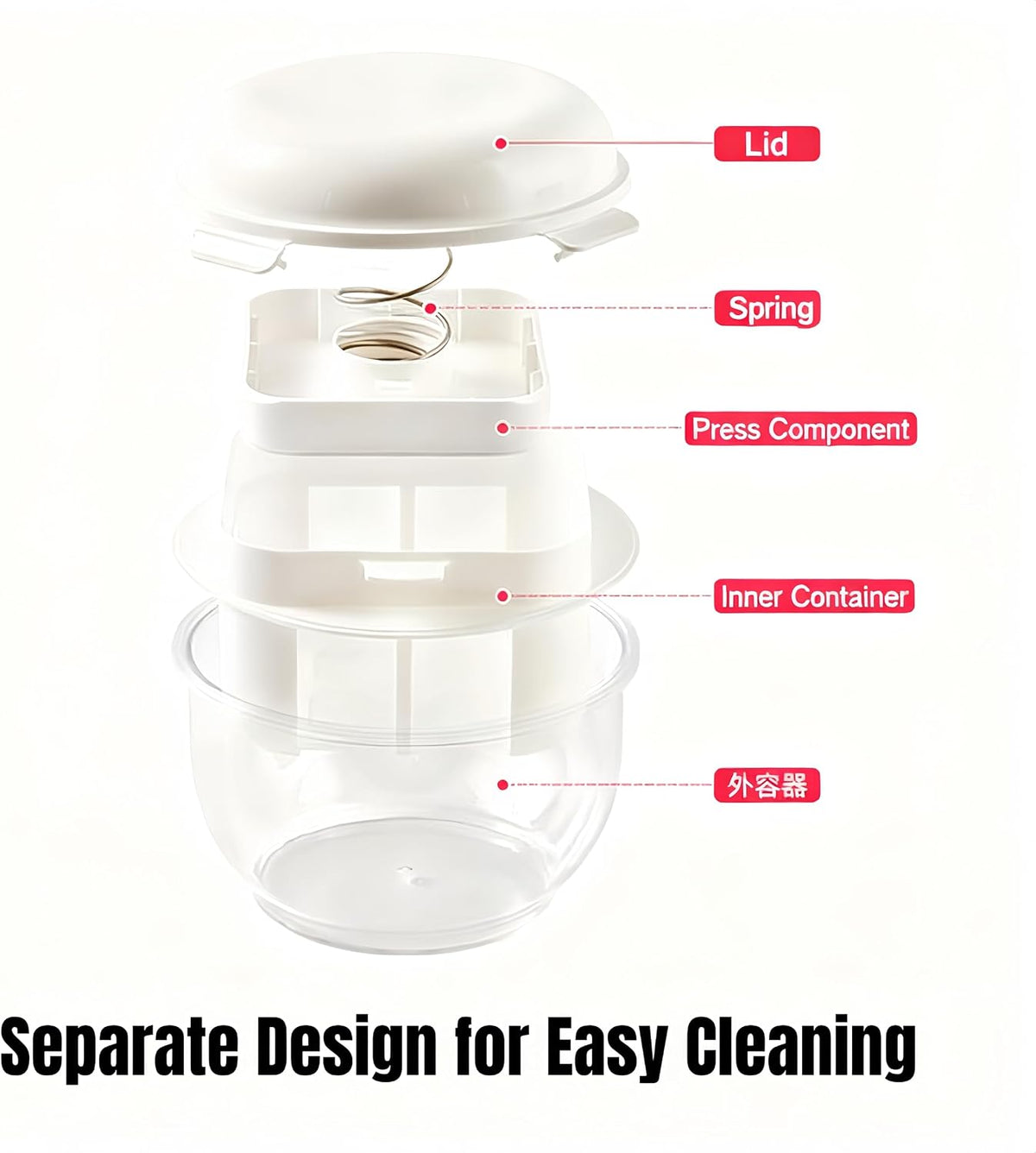 Yogurt Strainer—【1.9QT/0.475GAL Total】 & 【0.9QT/0.23GAL Filter】, Yogurt Strainer Greek Yogurt Strainer Yogurt Press, BPA-Free PP Strainer for Whey Separation（Totle1.9QT）