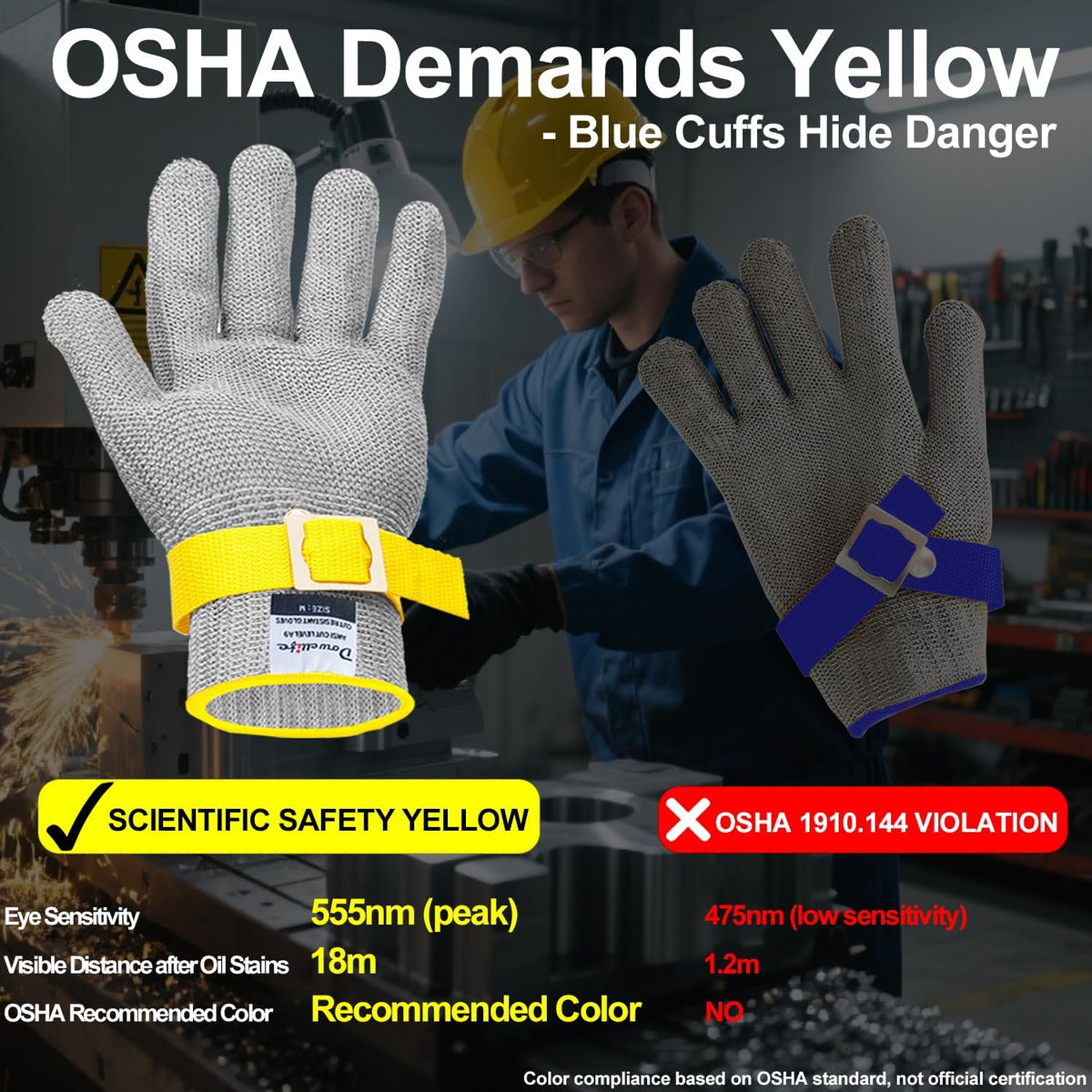 ANSI A9 Cut Resistant Glove Food Grade, Stainless Steel Mesh Metal Knife Cutting Glove for Butcher Oyster Shucking Kitchen Mandoline Chef Slicing Fish Fillet (Large)