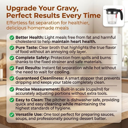 Premium Fat Separator Gravy Bacon Grease Saver With Strainer Jug Cup Oil For Cooking Bottom Release Skimmer Mince Tool Pan Turkey Separating