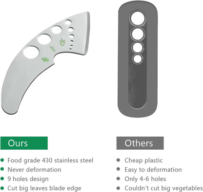 Herb Stripper 9 Holes, Stainless Steel Kitchen Herb Stripping Tool Loose Leaf Kale Razor Metal Leaf Pealer for Kale, Chard, Collard Greens, Thyme, Rosemary, Basil