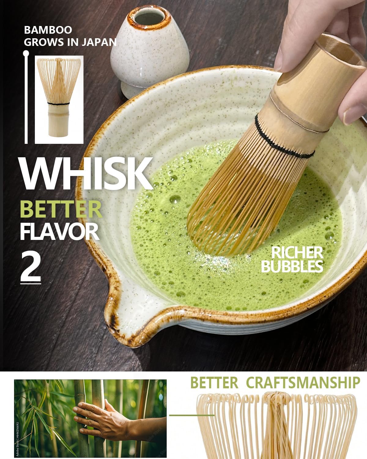 Matcha Whisk Set with Matcha Bowl, Matcha Bamboo Whisk, Scoop, Sifter, Matcha Whisk Holder Unique Gifts for Women Men Girl Friend Home Kitchen Decor Gifts for Christmas, Birthday,Halloween