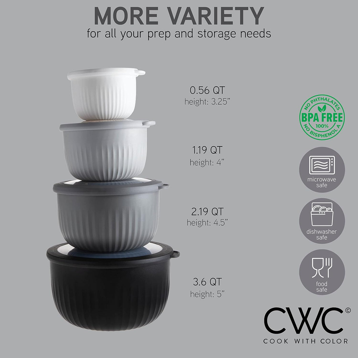 Prep Bowls with Lids- Wide and Deep Nesting Plastic Small Mixing Bowl Set with Lids, - Wide Bowls, Sage