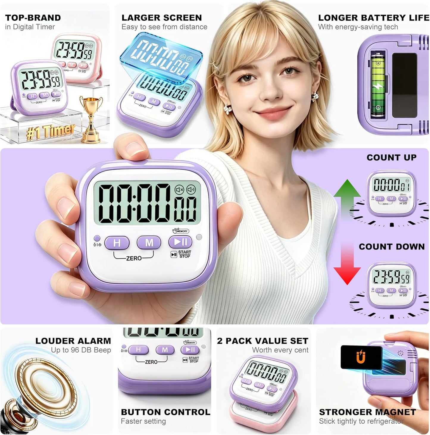 2 Pack Classroom Timers for Kids Teachers, Magnetic Countdown Digital Kitchen Timer for Cooking, Study, Exercise, Games, Time Mangement - Loud/Silent Mode - Battery Included