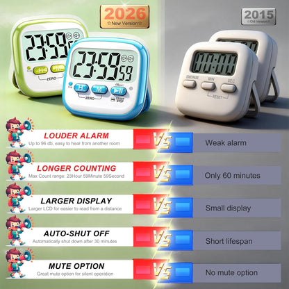 2 Pack Classroom Timers for Kids Teachers, Magnetic Countdown Digital Kitchen Timer for Cooking, Study, Exercise, Games, Time Mangement - Loud/Silent Mode - Battery Included