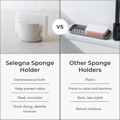 Diatomite Stoneware Sponge Holder & Sink Caddy, Drying Stone Kitchen Sink Organizer for Counter, Water-Absorbing Diatomaceous Earth Sponge Tray for Kitchen & Bathroom Countertop