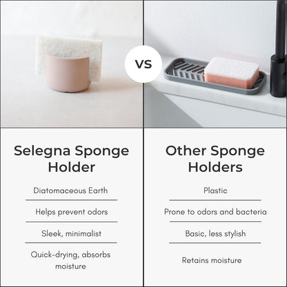 Diatomite Stoneware Sponge Holder & Sink Caddy, Drying Stone Kitchen Sink Organizer for Counter, Water-Absorbing Diatomaceous Earth Sponge Tray for Kitchen & Bathroom Countertop