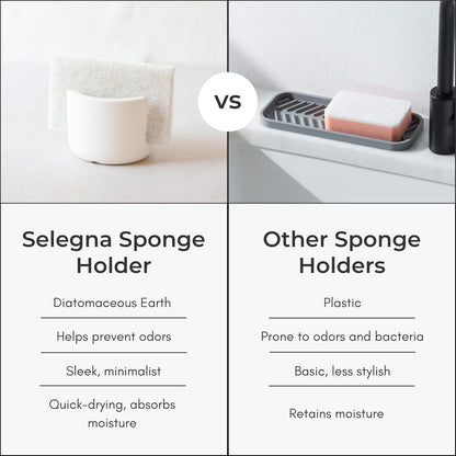 Diatomite Stoneware Sponge Holder & Sink Caddy, Drying Stone Kitchen Sink Organizer for Counter, Water-Absorbing Diatomaceous Earth Sponge Tray for Kitchen & Bathroom Countertop