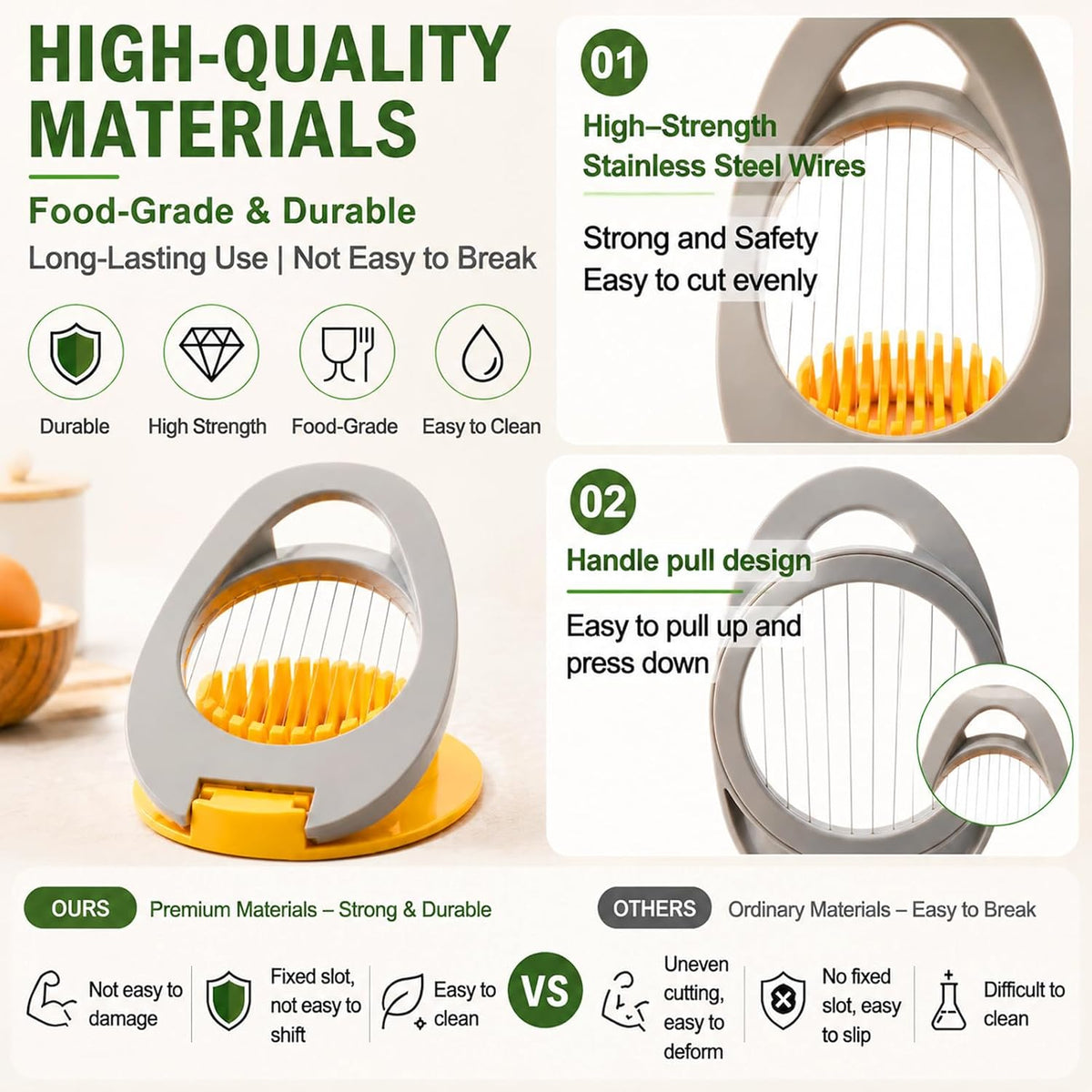 FANTEXY Egg Slicer for Hard Boiled Eggs with Stainless Steel Wires