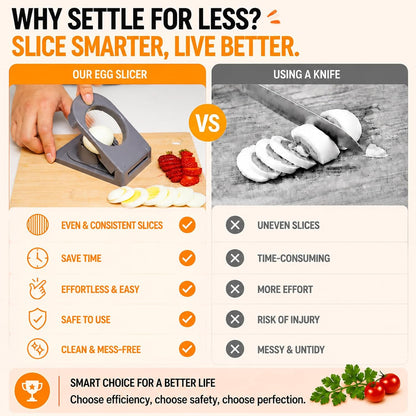 FANTEXY Egg Slicer for Hard Boiled Eggs with Stainless Steel Wires