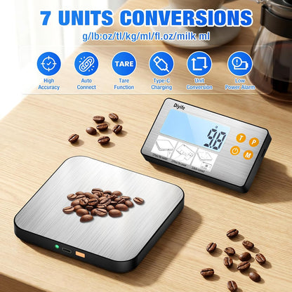 33lb Rechargeable Kitchen Scale, 304 Stainless Steel Food Scale
