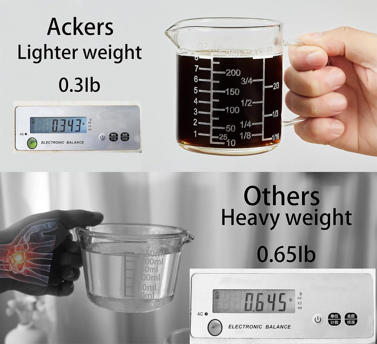 Ackers Etched Graduated Glass Measuring Cup - [Insulated Handle | V-Shaped Spout] - High Borosilicate Glass Measuring Cup for Kitchen or Dining, Easy to Read, 250ml (8oz, 1 Cup)