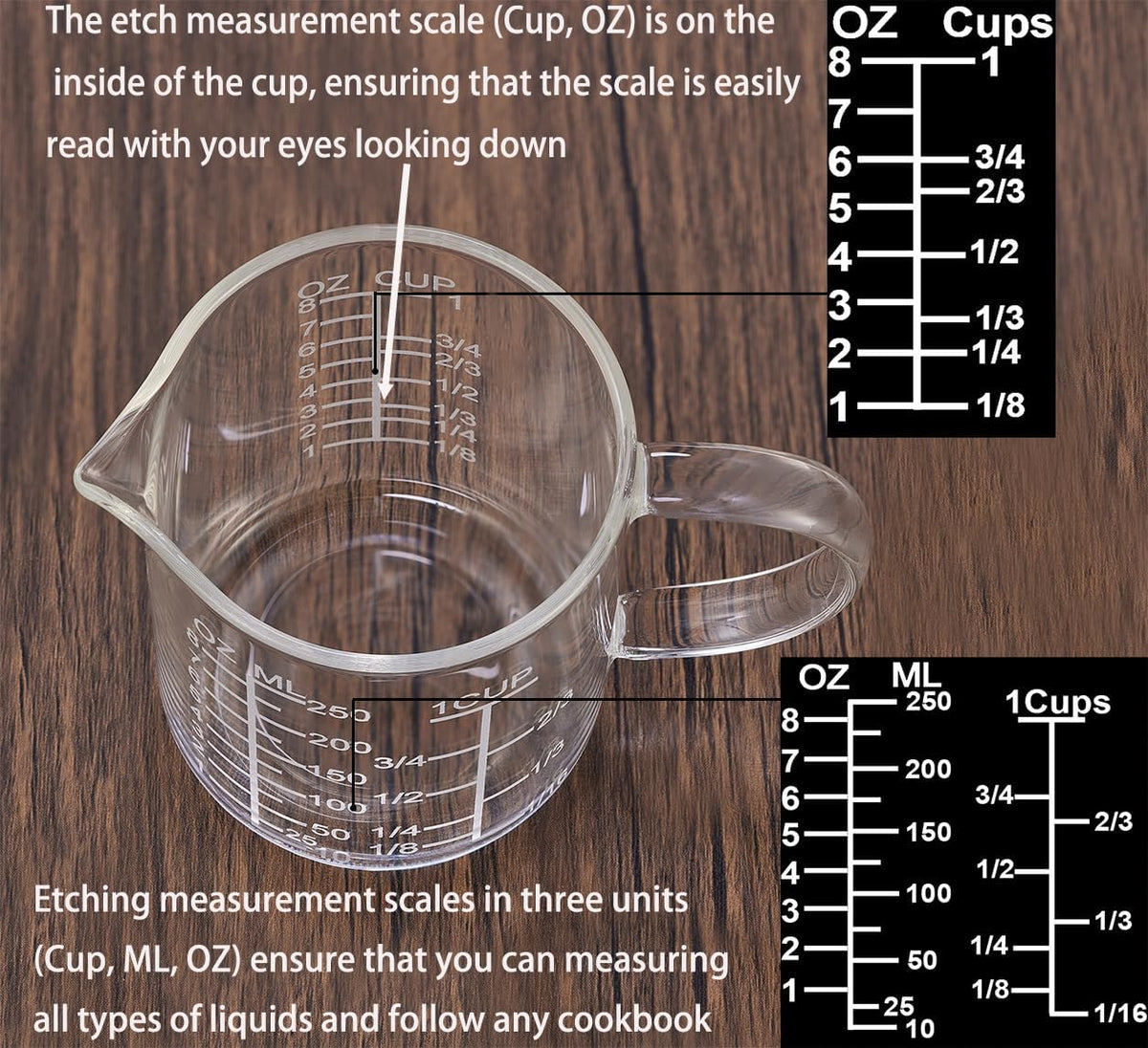 Ackers Etched Graduated Glass Measuring Cup - [Insulated Handle | V-Shaped Spout] - High Borosilicate Glass Measuring Cup for Kitchen or Dining, Easy to Read, 250ml (8oz, 1 Cup)