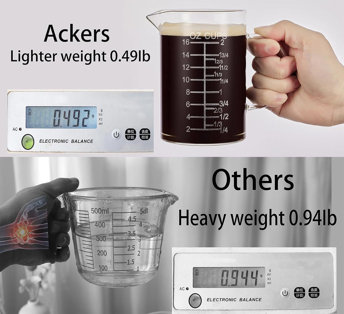 Ackers Etched Graduated Glass Measuring Cup - [Insulated Handle | V-Shaped Spout] - High Borosilicate Glass Measuring Cup for Kitchen or Dining, Easy to Read, 250ml (8oz, 1 Cup)