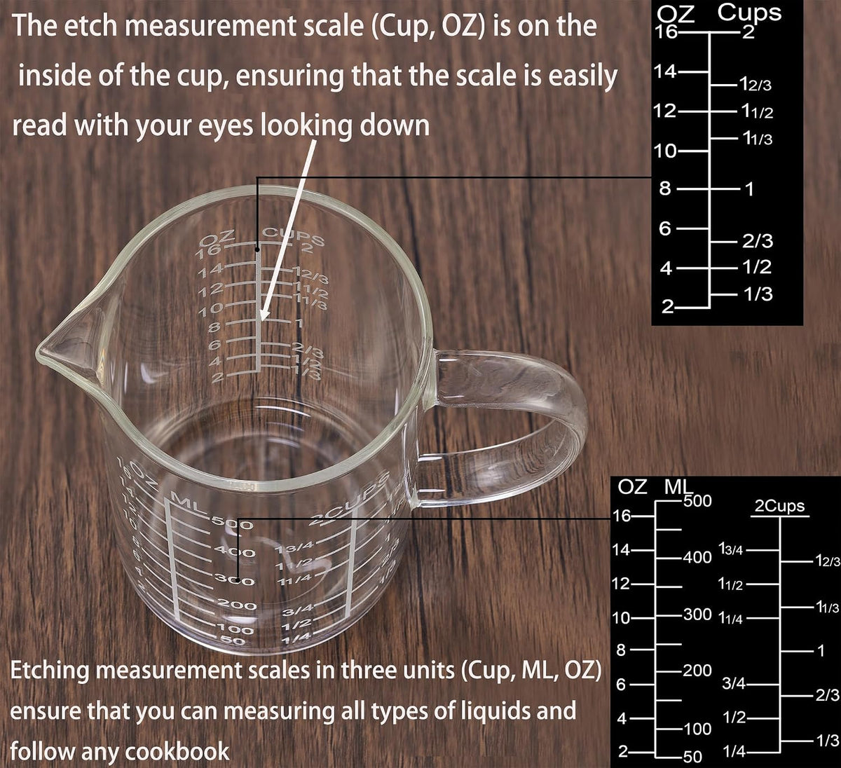 Ackers Etched Graduated Glass Measuring Cup - [Insulated Handle | V-Shaped Spout] - High Borosilicate Glass Measuring Cup for Kitchen or Dining, Easy to Read, 250ml (8oz, 1 Cup)