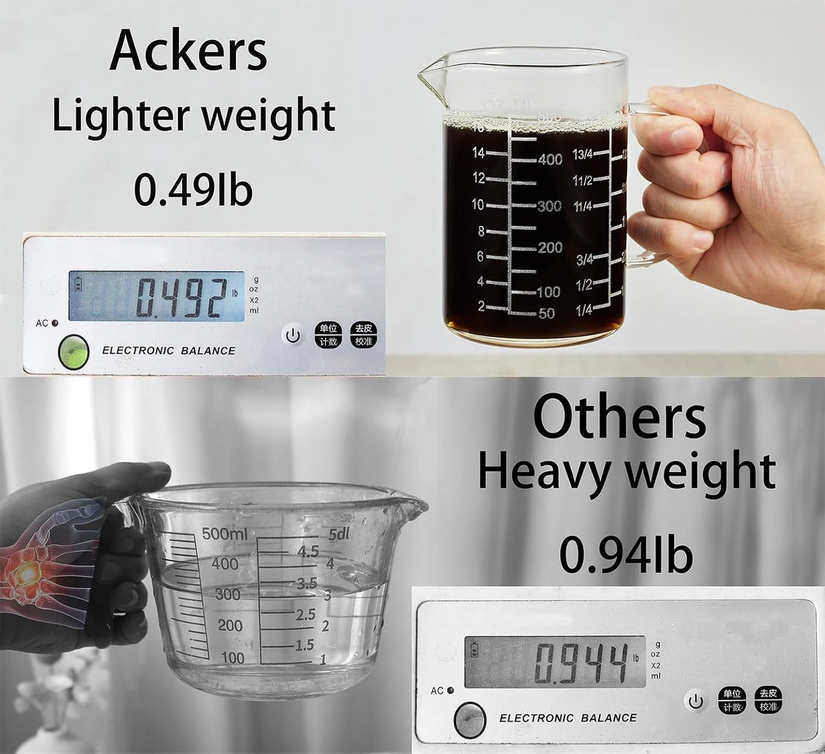 Ackers Etched Graduated Glass Measuring Cup - [Insulated Handle | V-Shaped Spout] - High Borosilicate Glass Measuring Cup for Kitchen or Dining, Easy to Read, 250ml (8oz, 1 Cup)